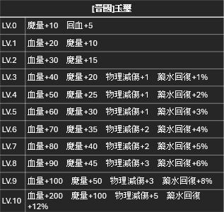 晉國.png